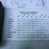 ALARMANLAGE F. ALLE FAHRZEUGE