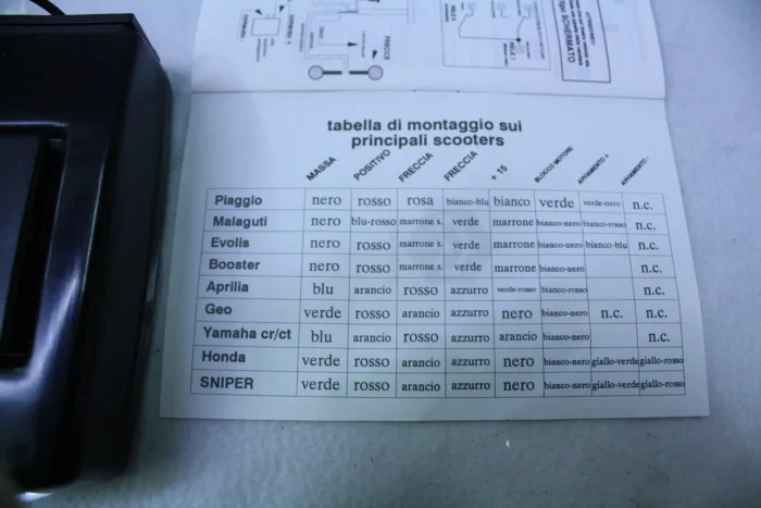 ALARMANLAGE F. ALLE FAHRZEUGE